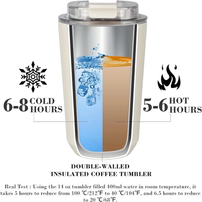 Stainless Travel Mug