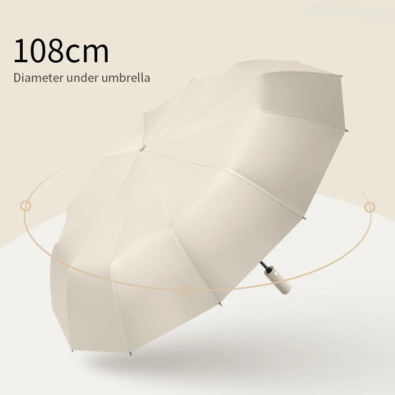 ShadeMaster Xiaomi UV-Pro Umbrella