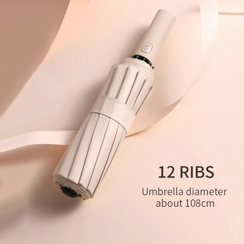 ShadeMaster Xiaomi UV-Pro Umbrella